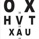Distance Vision Chart