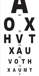 Distance Vision Chart