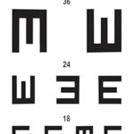 Tumbling E Distance Chart